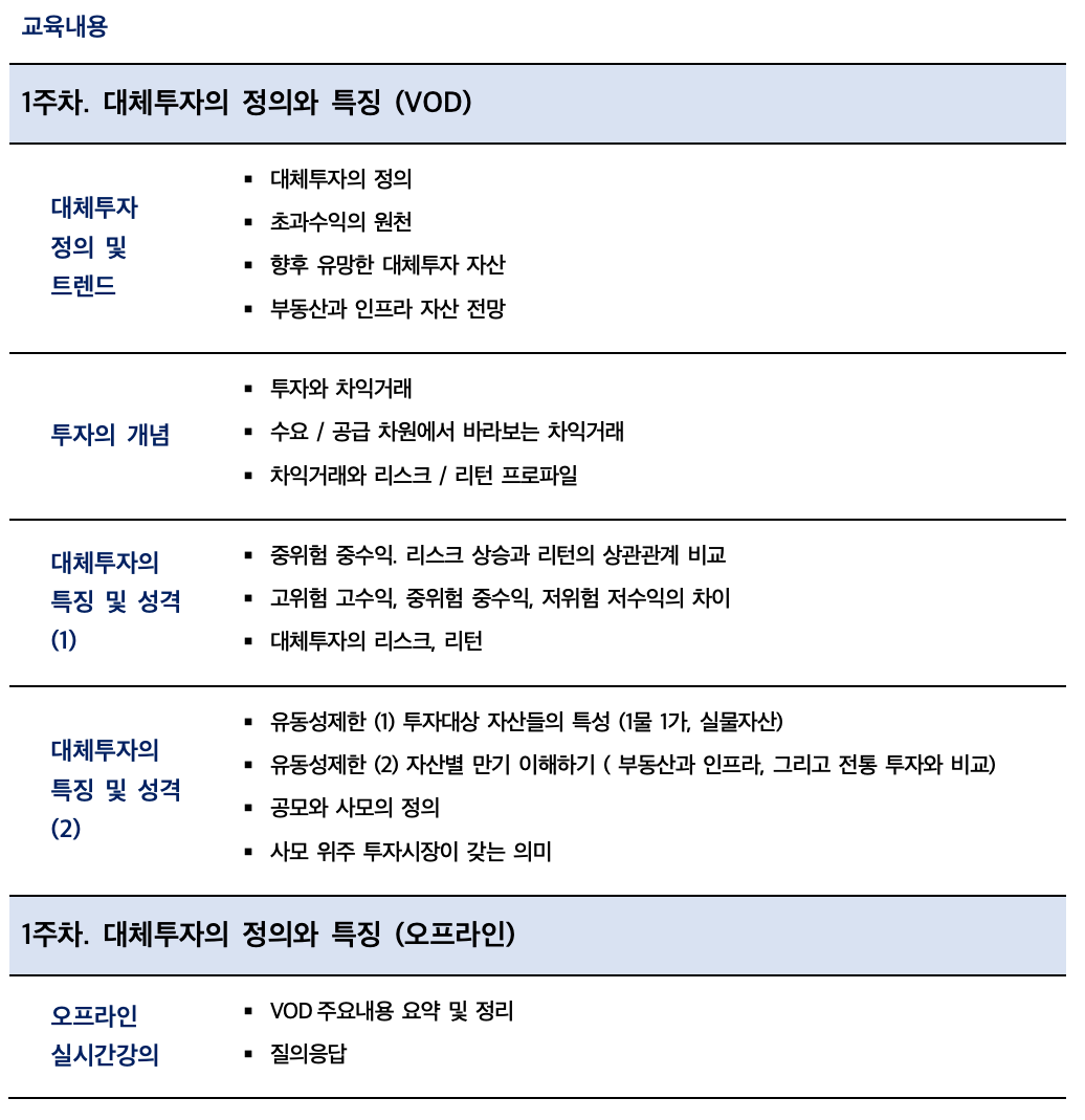 금융 커리어의 모든 것 | 커리어 하이